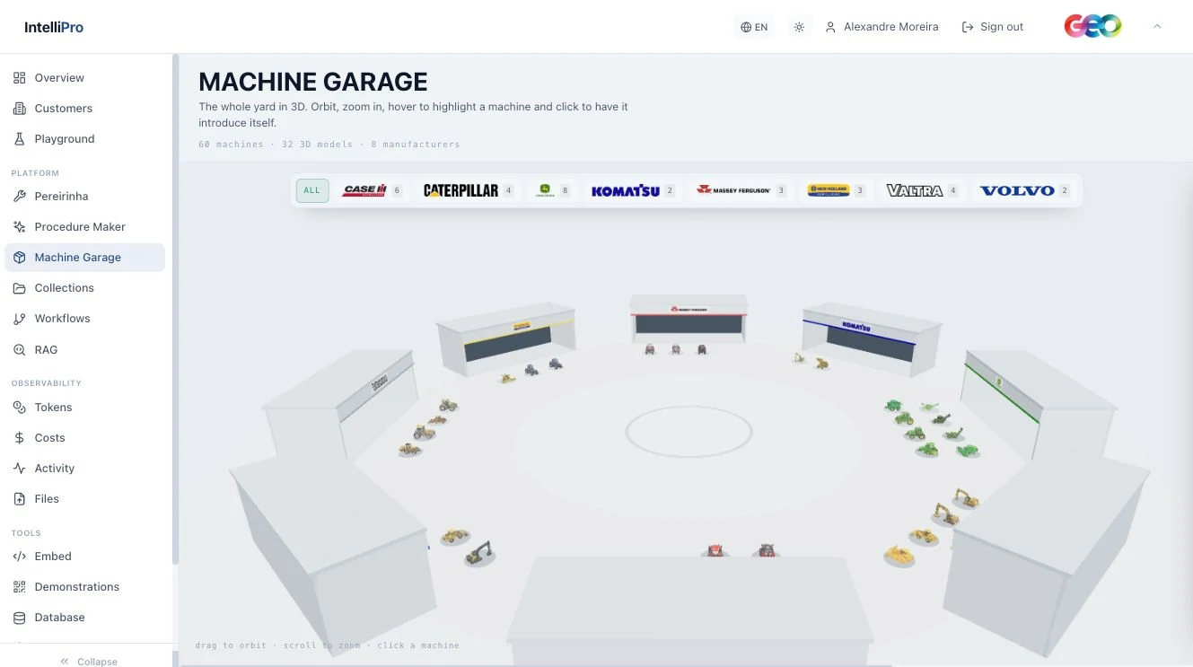 Machine Garage interface